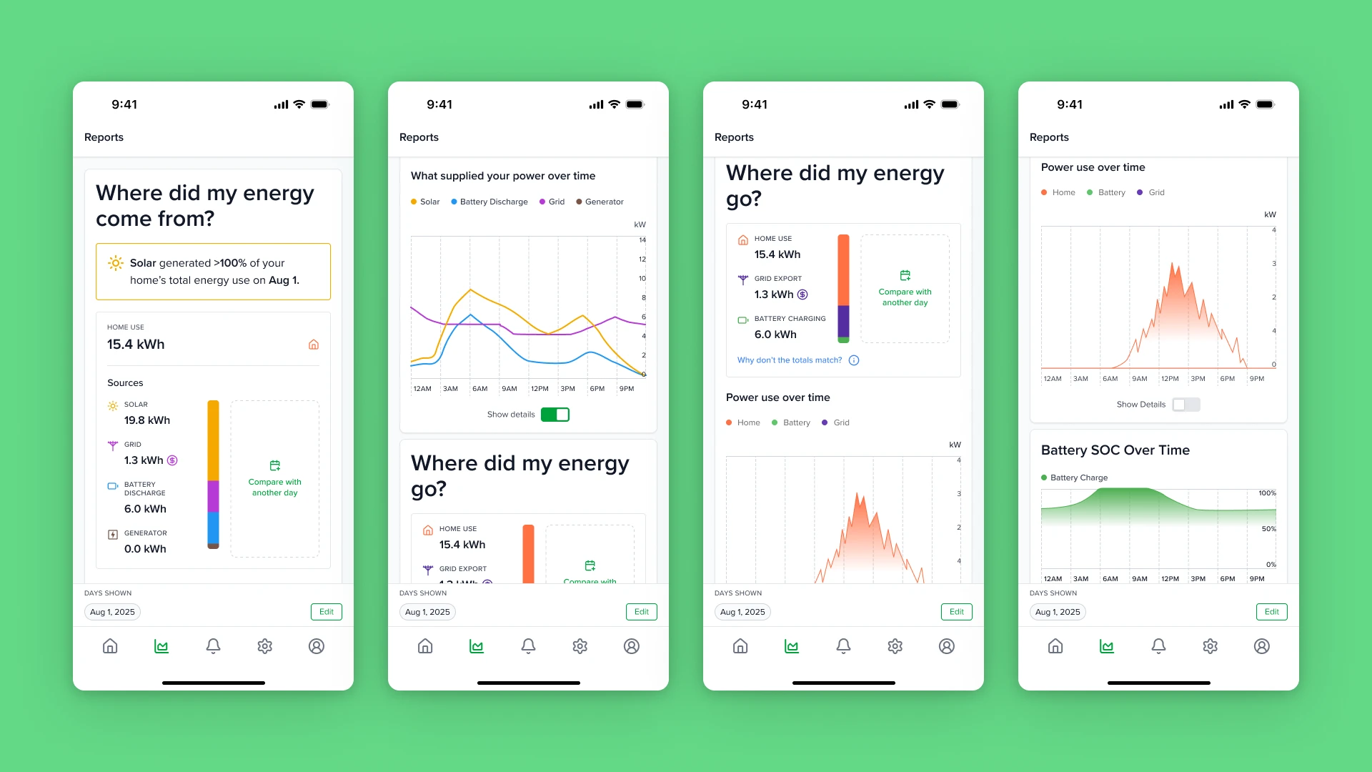 Fortress Power product interface